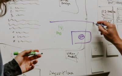 How to Create a Marketing Plan That Doesn’t Collect Dust